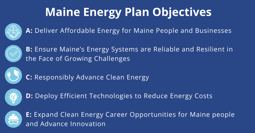 Maine Energy Plan